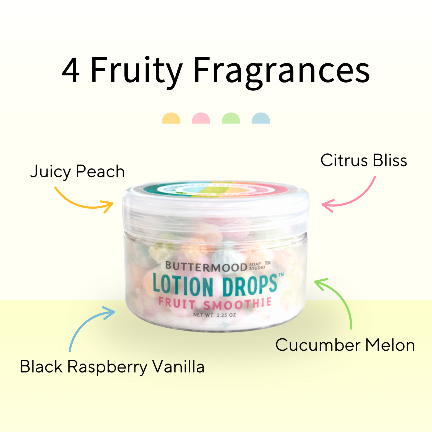Buttermood Fruit Smoothie Lotion Drops showing four fruity fragrances (Juicy Peach, Citrus Bliss, Cucumber Melon, & Black Raspberry Vanilla) labeled on a cream and yellow background.