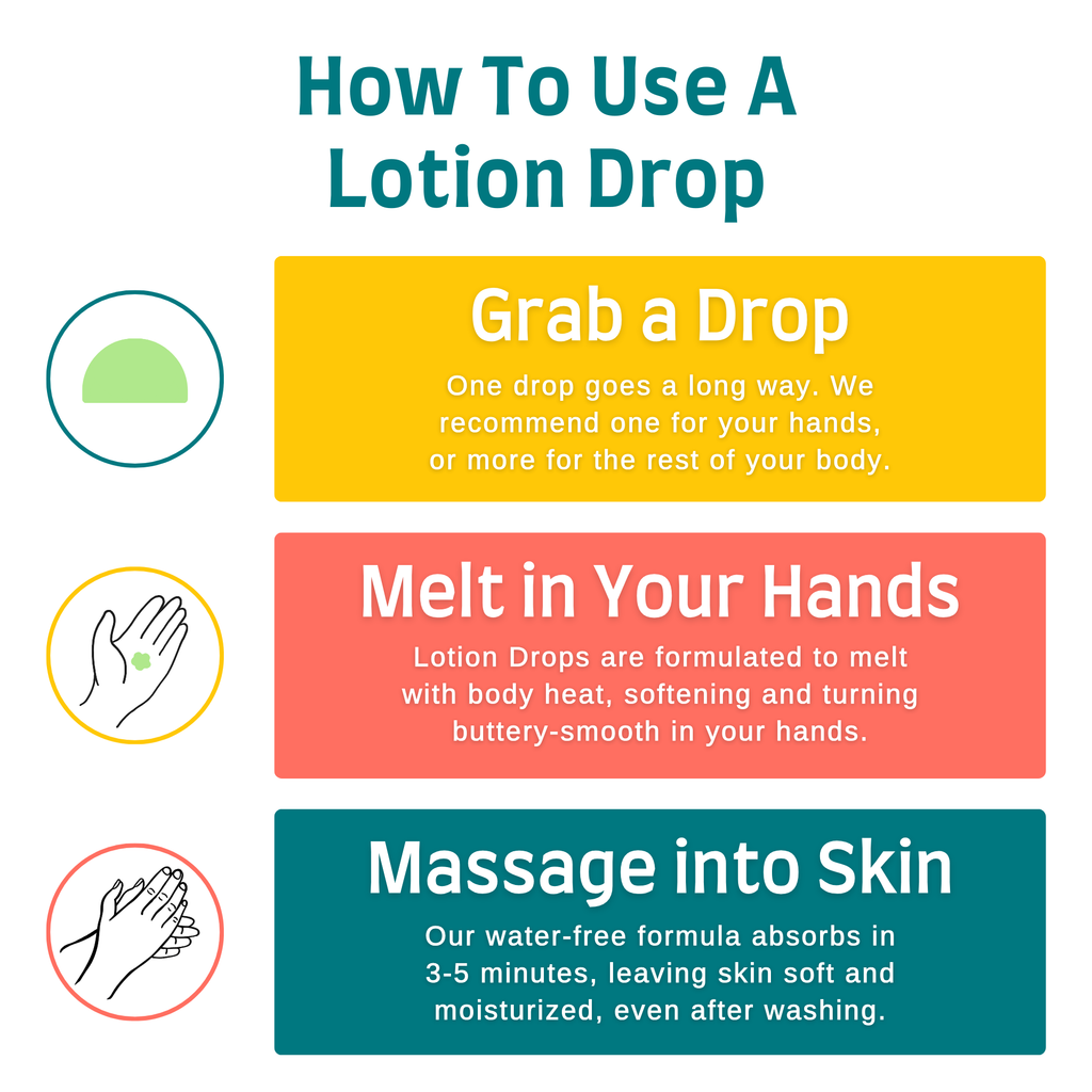 Rugged - Lotion Drops™