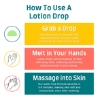 Rugged - Lotion Drops™