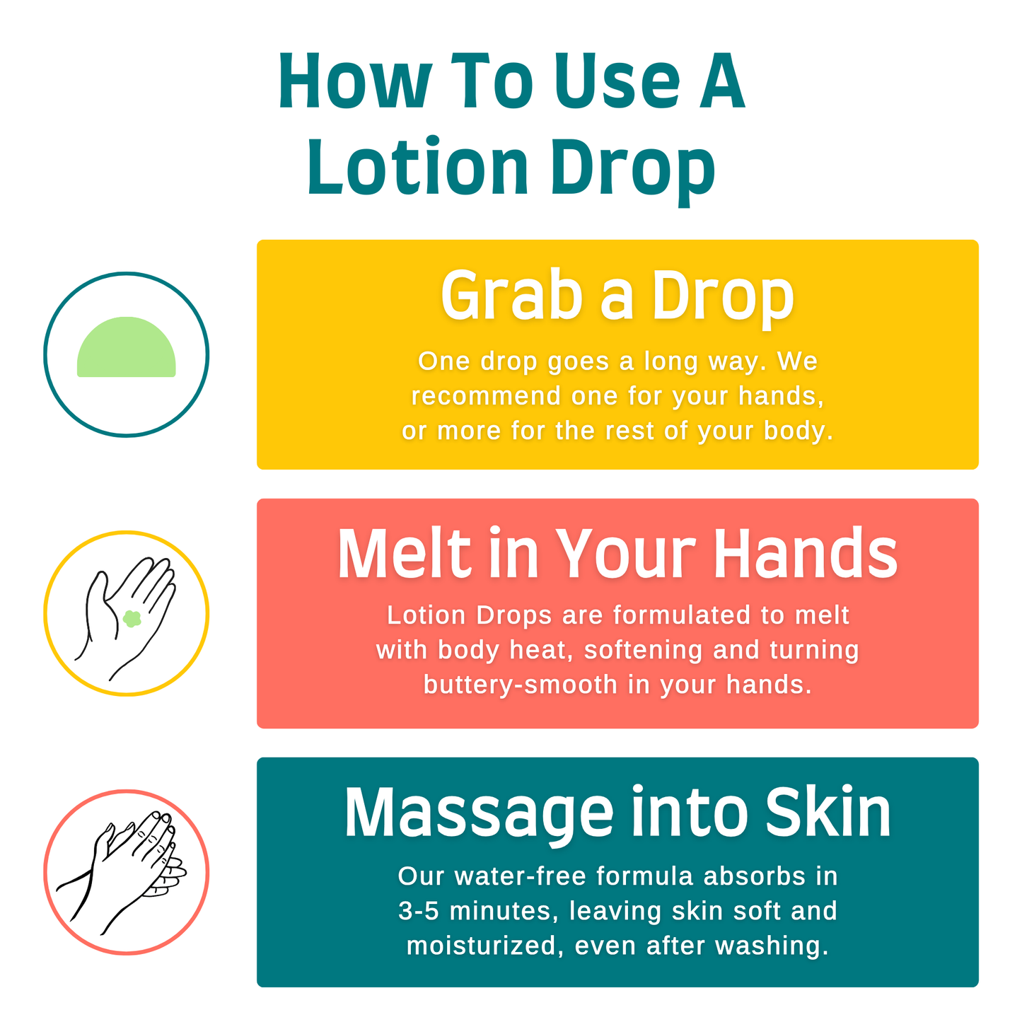 Simply Plain - Lotion Drops™