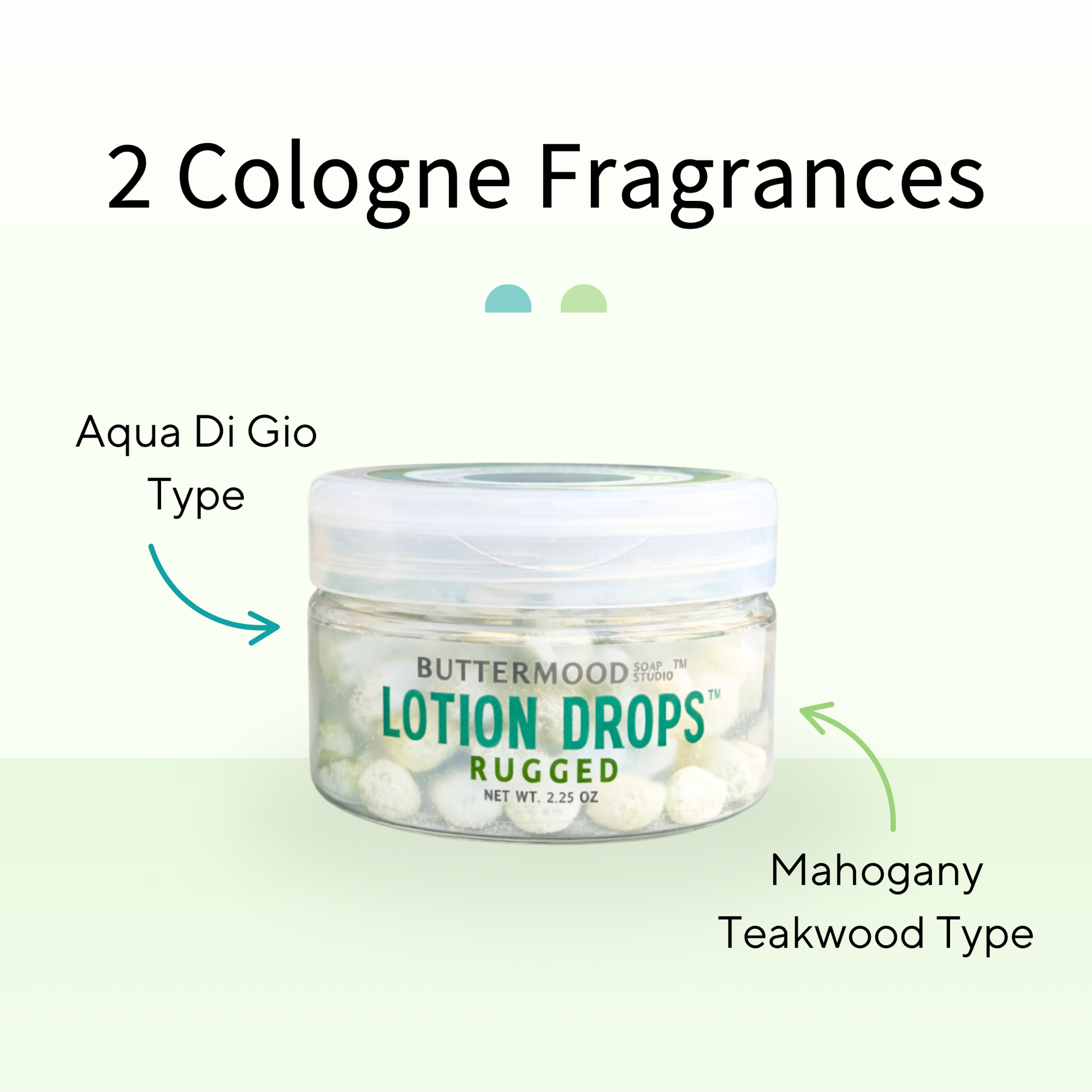 Buttermood Rugged Lotion Drops showing two cologne fragrances (Aqua Di Gio Type and Mahogany Teakwood Type) labeled on a green background.
